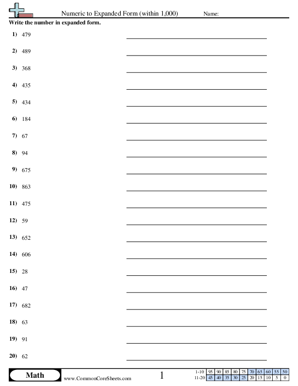 2.nbt.3 Worksheets - Numeric to Expanded (within 1,000) worksheet